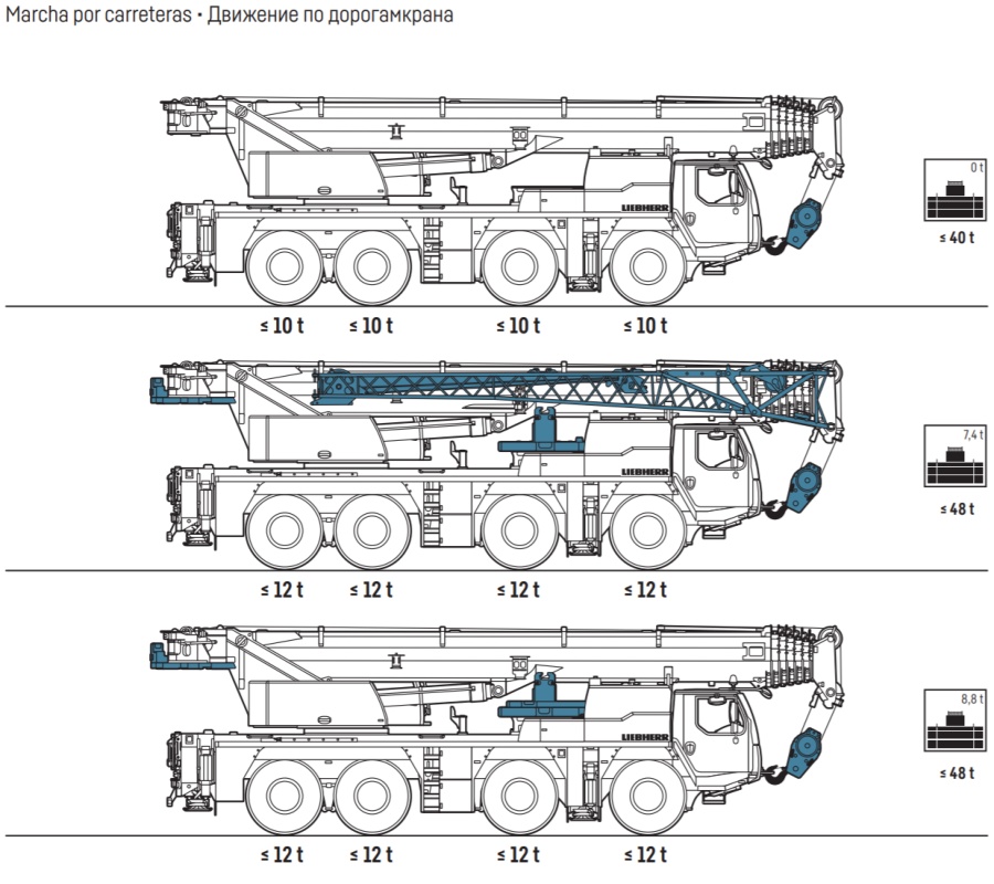 Liebherr ltm 1090 чертеж